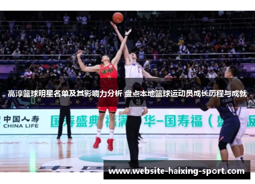 高淳篮球明星名单及其影响力分析 盘点本地篮球运动员成长历程与成就